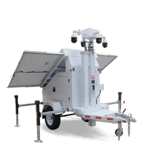 Solar-Powered Virtual Guard